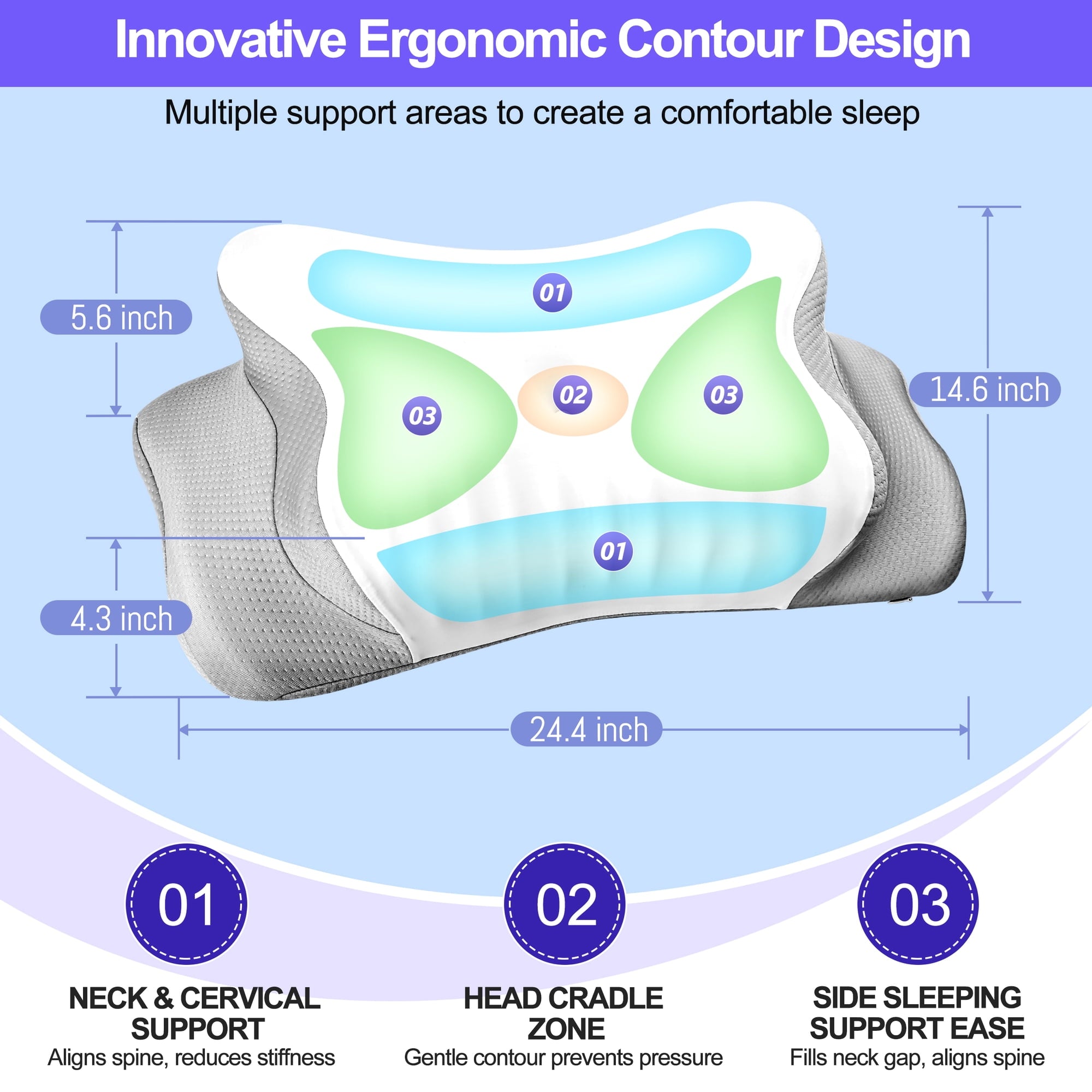 MOLBOX Cervical Contour Pillow, Ergonomic Memory Foam for Neck Pain, Side Sleeper, Cooling Cover, White