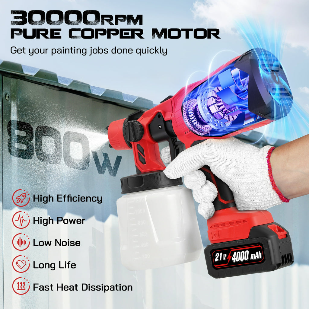 RELOIVE Cordless Paint Sprayer, 800W High Power Spray Paint Gun with 2PCS 4000mAh Batteries, Electric Paint Sprayer Gun with 1200ML Container for House Painting Furniture Cabinets Fences Walls