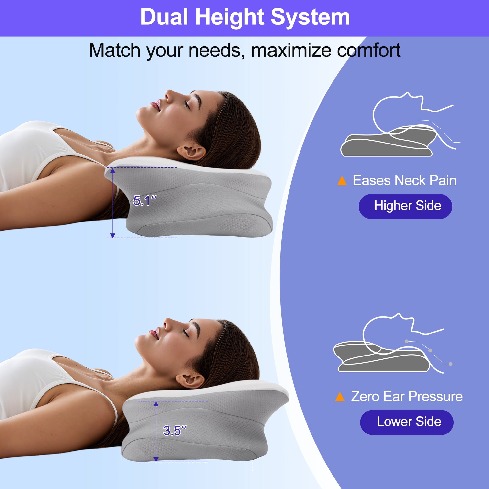 MOLBOX Cervical Contour Pillow, Ergonomic Memory Foam for Neck Pain, Side Sleeper, Cooling Cover, White