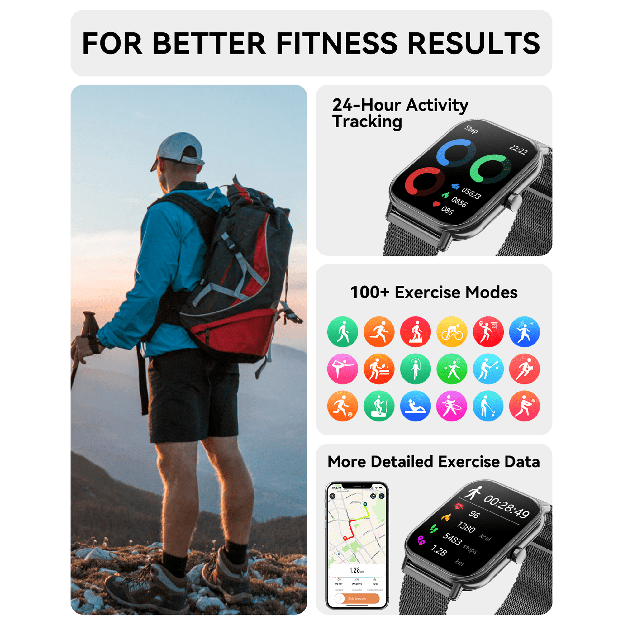 Mingdaln Smart Watch fits for Android and Iphone, IP68 Waterproof, Suitable for Women Men 100+Sports Modes 1.85 inch Fitness Tracker, with Answer/Make Calls/Message Reminder, （Two watch straps ）