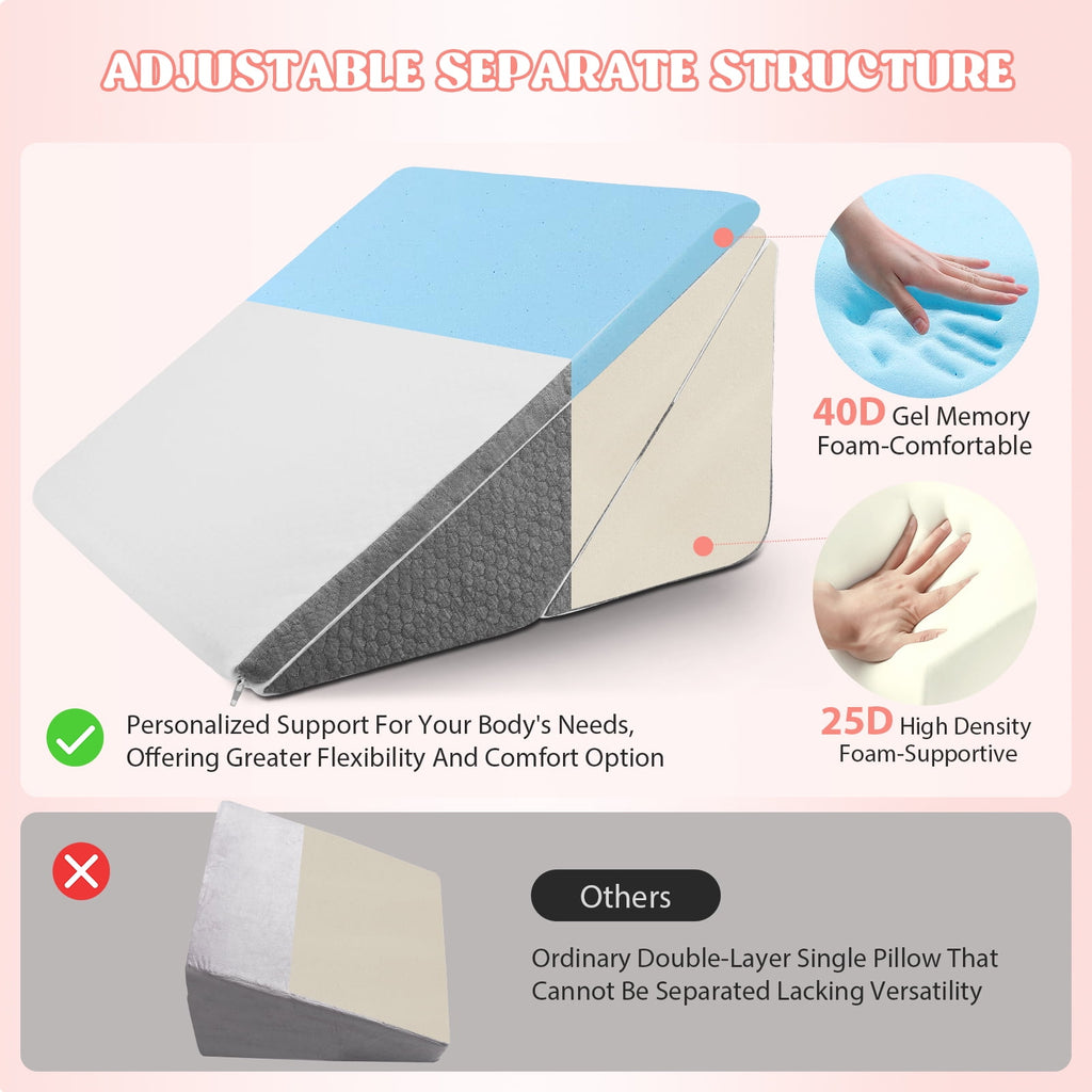 AMTPM 4-in-1 Wedge Pillow，7.5-12 Inches Adjustable Height , Separable Dual-Layer Memory Foam Bed Wedge Pillow for Acid Reflux, Snoring & Pregnancy