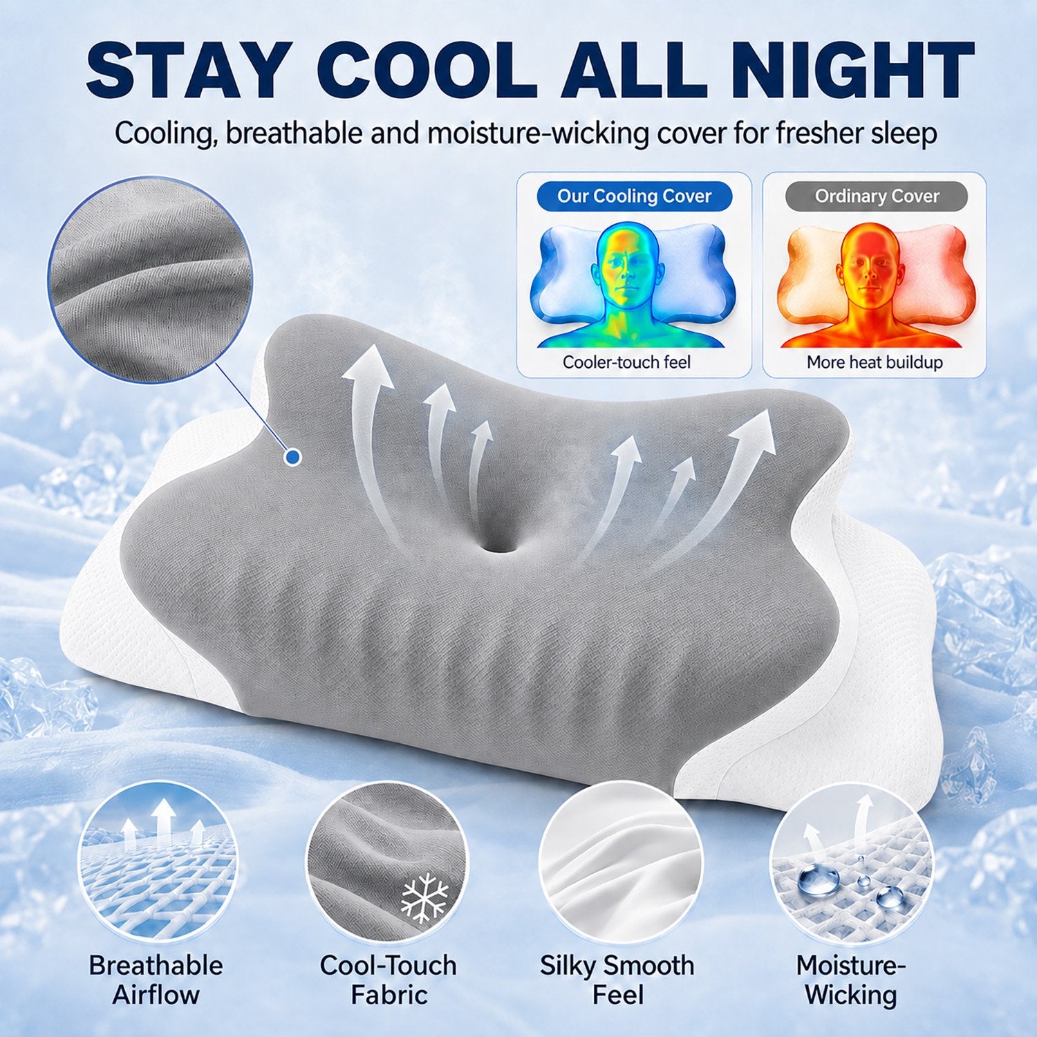 MOLBOX Cervical Neck Pillow, Ergonomic Memory Foam Contour Pillow for Neck Support, Side Sleeper Pillow for Neck and Shoulder Pain Relief, Cooling Pillowcase, Gray