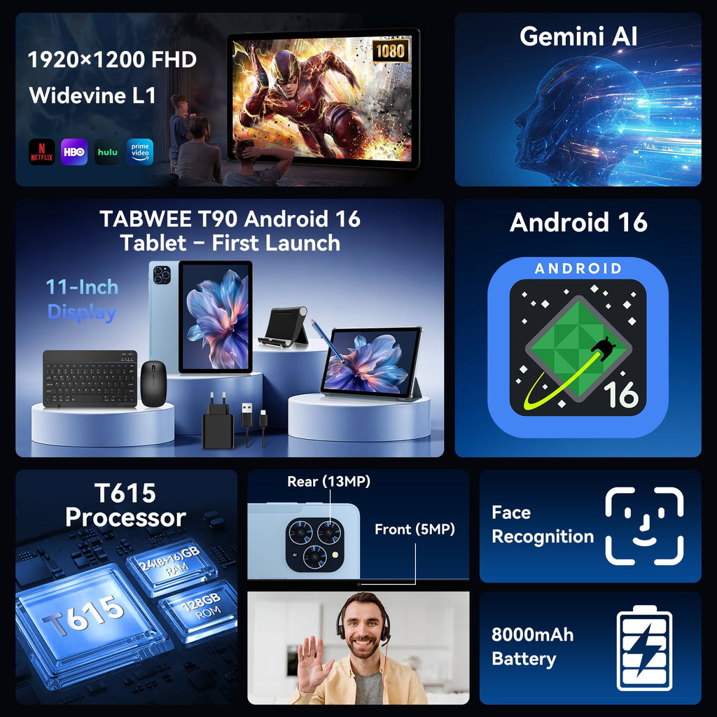 Tablet 2026 Android 16 AI Tablet with Gemini AI, 11 Inch FHD Display, 24GB RAM 128GB ROM /2TB TF, T7250 CPU+13MP Camera, 8000mAh, Widevine L1, 2 in 1 Tablets with Keyboard Mouse Stylus, Blue